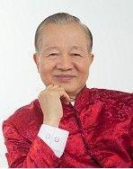 人力資源管理類